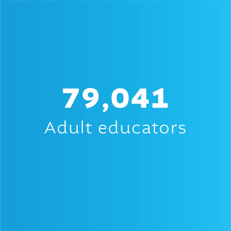 79,041 Adult Educators