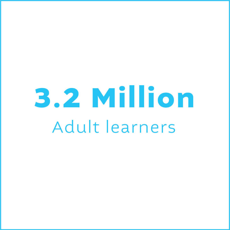 3.2 Million Adult Learners